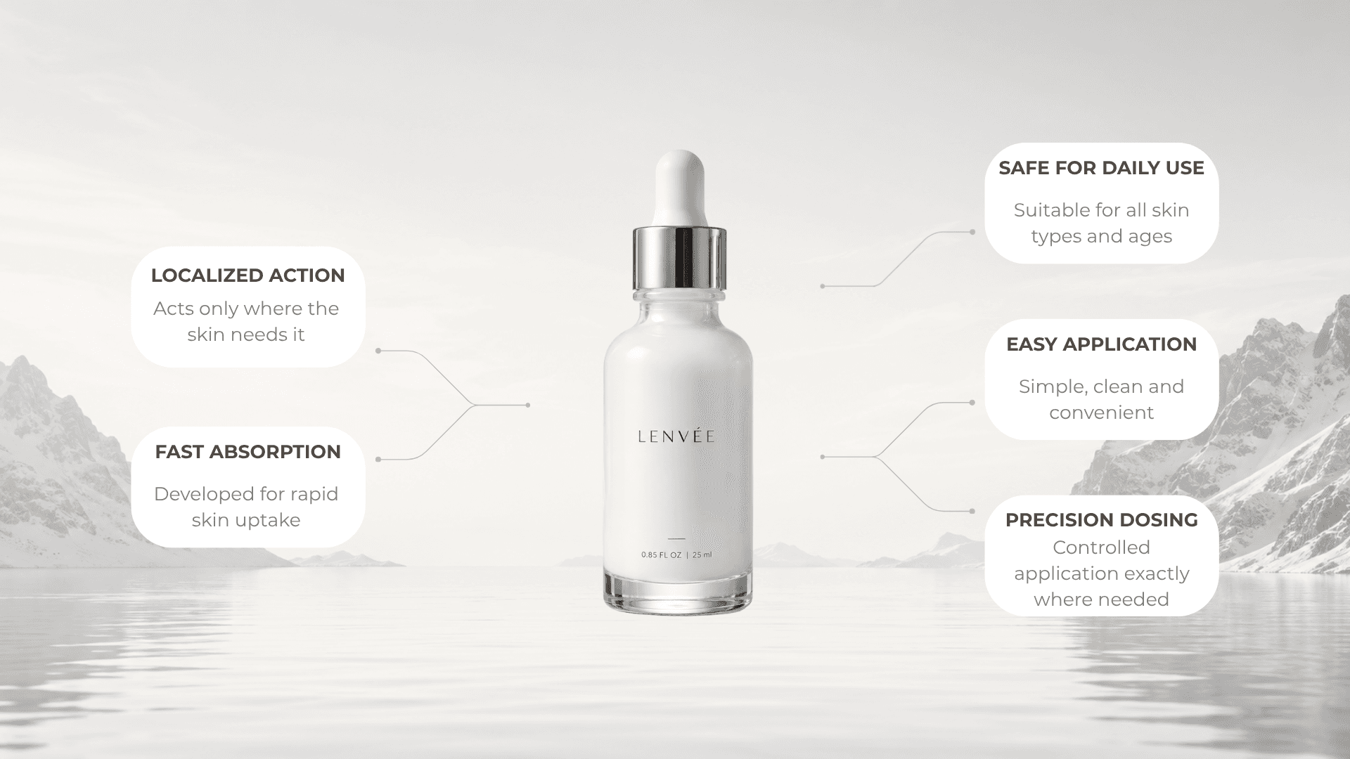 Lenvée topical solution with localized application and targeted care